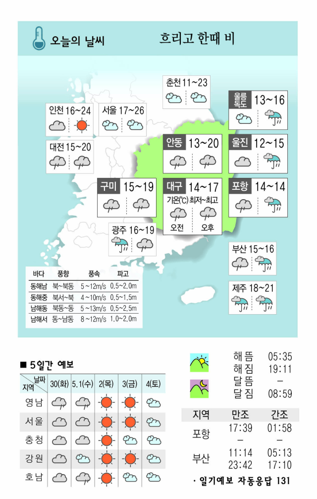 [날씨] 4월 29일(월) 