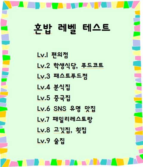 혼밥 레벨 테스트. 어디까지 해봤는지? 머릿속으로 시뮬레이션 한 번 돌려보시라.