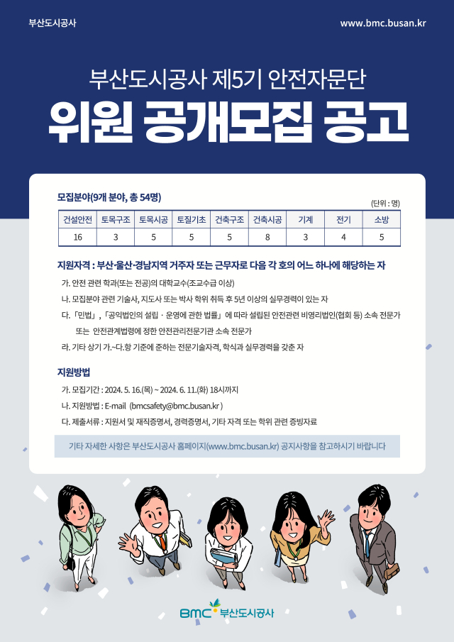 부산도시공사 