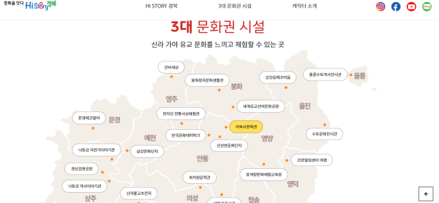 경북도의 
