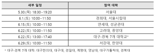 대구시교육청은 오는 30일부터 6월 29일까지 시교육청 행복관에서