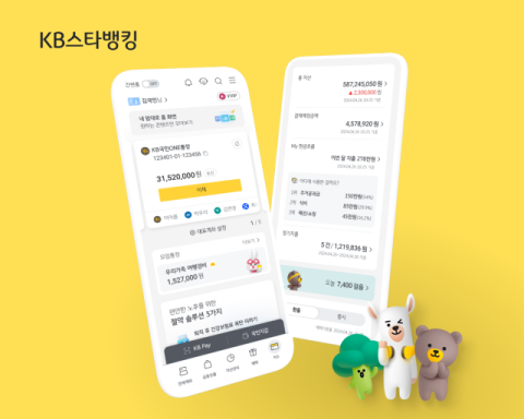 KB국민은행, 고객 모바일 전환율 58.4%…업계 평균 상회 