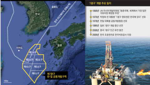 포항 영일만 '석유·가스 매장설'에 7광구도 관심…