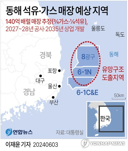 [그래픽] 동해 석유·가스 매장 예상 지역 (서울=연합뉴스) 이재윤 기자 = 윤석열 대통령은 3일 취임 후 첫 국정브리핑을 열어 \