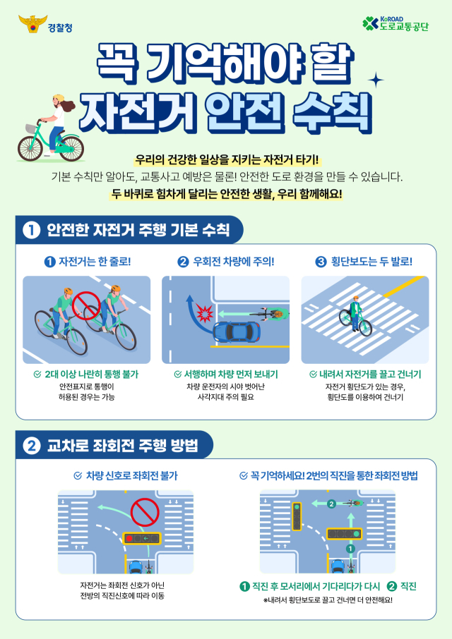 자전거 안전수칙 포스터. 도로교통공단 제공