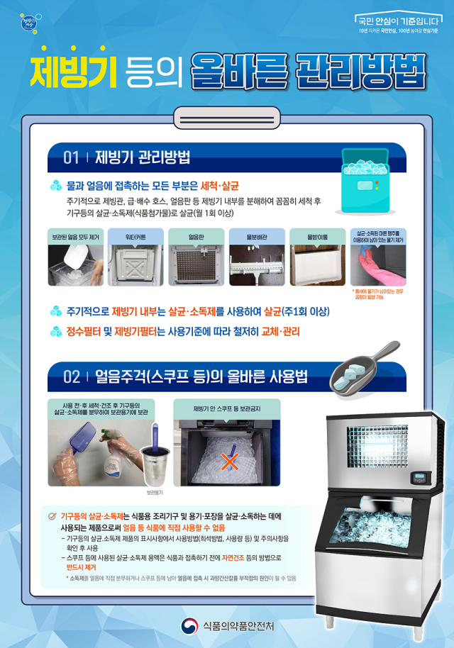 식품의약품안전처 제공.