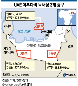 UAE 아부다비 육해상 3개 광구 그래픽 이미지. 연합뉴스