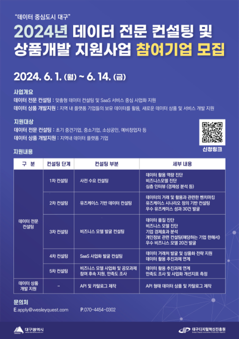 DIP, 데이터 전문 기업 전환 돕는다…'데이터 전문 컨설팅 및 상품개발 지원사업' 접수
