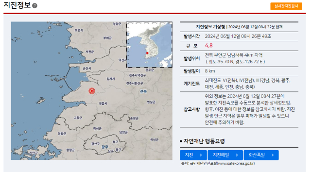기상청은 12일 오전 8시 26분 49초 전북 부안군 남남서쪽 4km 지역에서 규모 4.7의 지진을 4.8로 상향 조정했다. 진앙은 북위 35.70도, 동경 126.71도이다. 사진은 지진 발생을 표시한 기상청 홈페이지. [기상청 홈페이지 캡처. 재판매 및 DB 금지] 연합뉴스