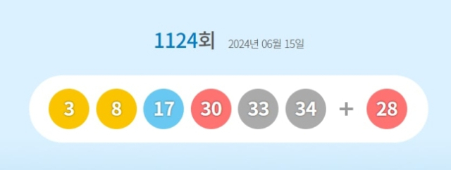 제1124회 로또복권 당첨번호. 동행복권