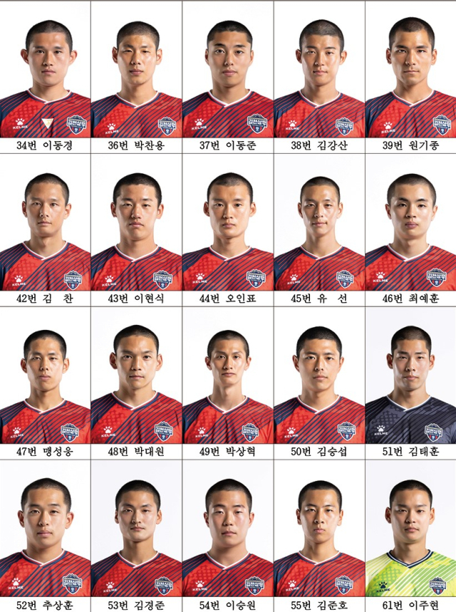 옷피셜을 완료한 김천상무 20명의 9기 선수들. 김천상무 제공