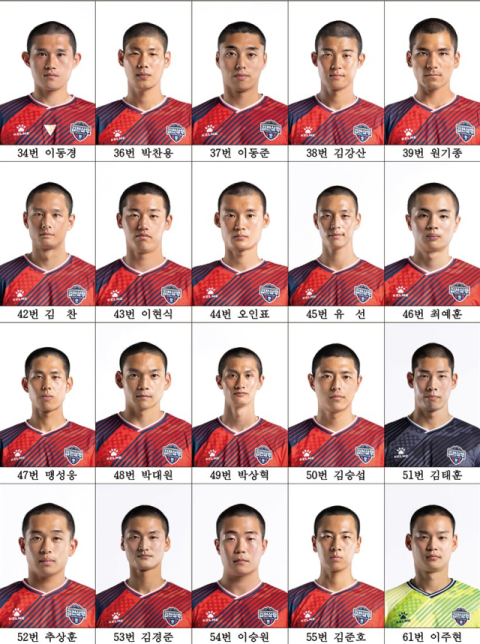 김천상무 9기 20명 '옷피셜'로 입대 영입 완료