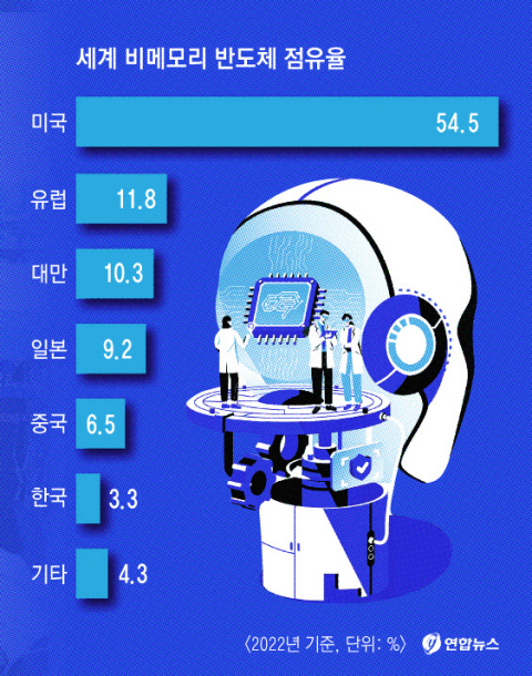에너지 자급률 1위, 공업용수 하루 22만t 콸콸…정답은 파이밸리