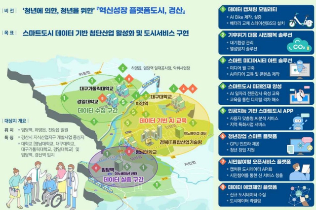 국토교통부 제공