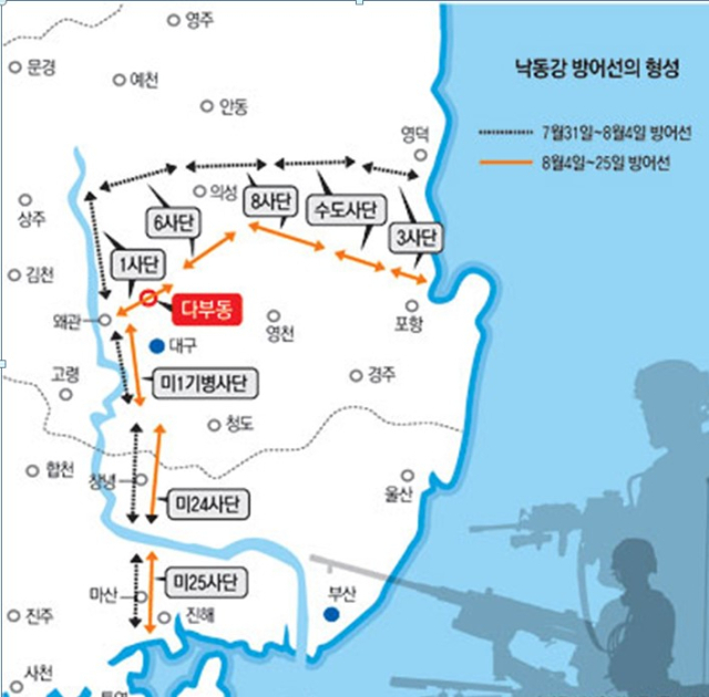낙동강 방어선.
