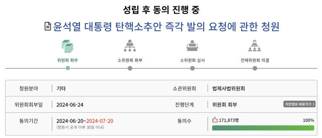 국회 국민동의청원 홈페이지