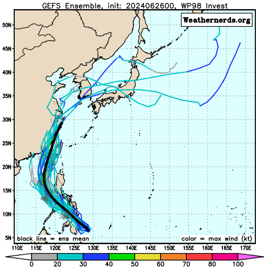 다중앙상블(GEFS) 모델의