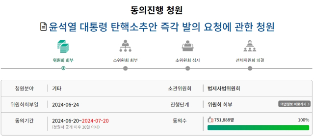 국회청원(국회 국민동의청원) 웹사이트
