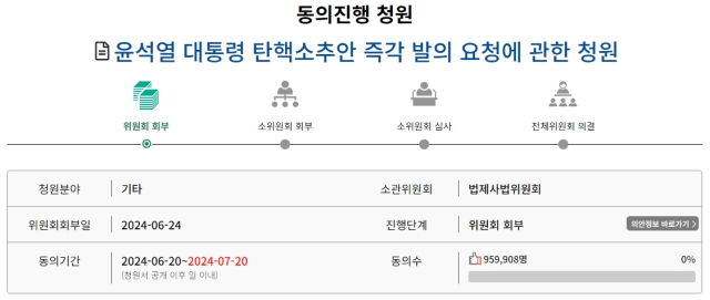 7월 3일 0시 10분 기준