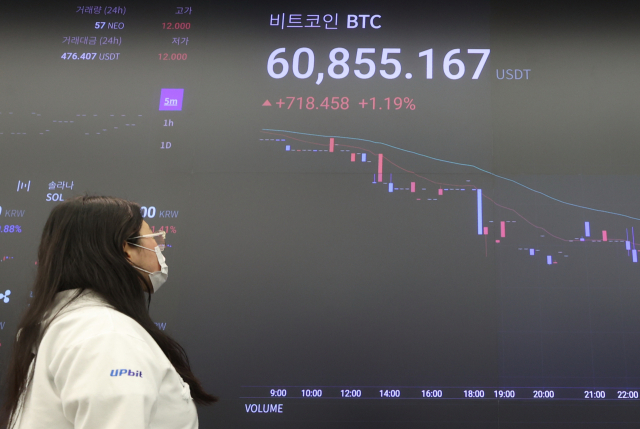 가상자산거래소는 오는 19일부터 의무적으로 가상자산 불공정거래 상시감시 시스템을 운영한다. 사진은 가상화폐 시세 전광판. 연합뉴스