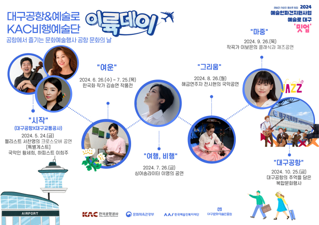 대구공항에서 진행 중인 