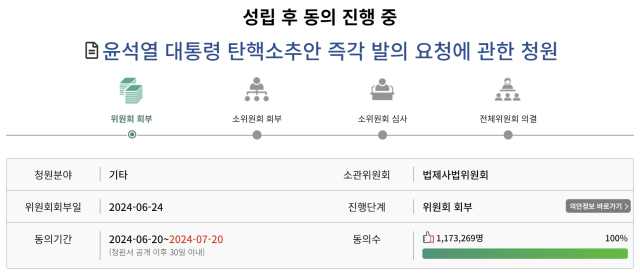 국회청원(국회 국민동의청원) 홈페이지