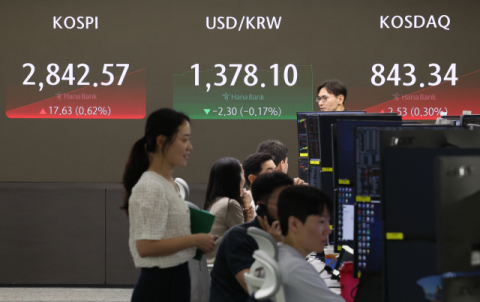 원/달러 환율 급등, 개인 투자자들의 예상과 달리 달러 선물 ETF 수익률 '고공행진'
