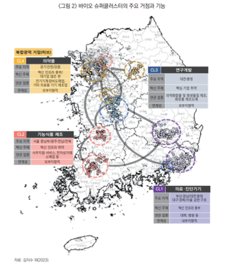 산업연 