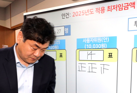 중소기업·소상공인 