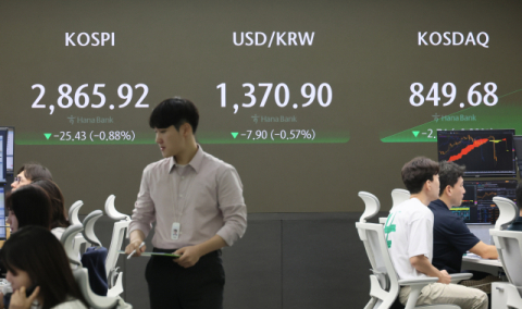 원/달러 환율, 미국 CPI 둔화에 1,370원대 초반 하락
