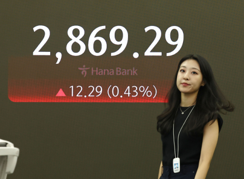 코스피, 장중 낙폭 확대 2,780대…반도체株 약세 이어져