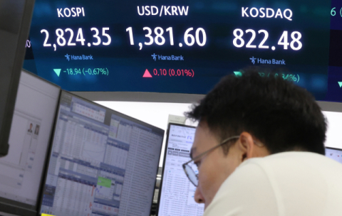 코스피, 미국발 악재에 사흘째 내리막길…2,800선 내줬다