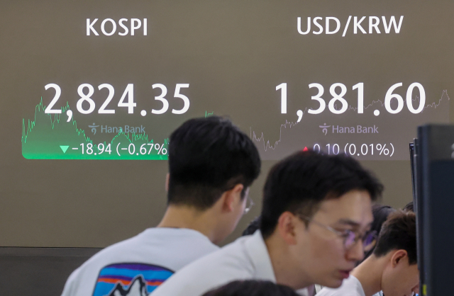 18일 오후 서울 중구 하나은행 본점 딜링룸 현황판에 코스피가 표시돼 있다. 이날 코스피는 전장보다 18.94포인트 하락한 2,824.35로 장을 마쳤다. 연합뉴스