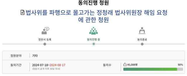 국회청원(국회 국민동의청원) 홈페이지