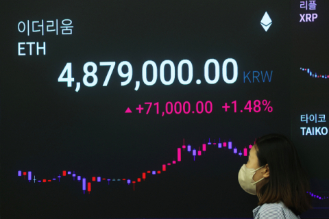美SEC, 비트코인 이어 이더리움 현물 ETF 승인…