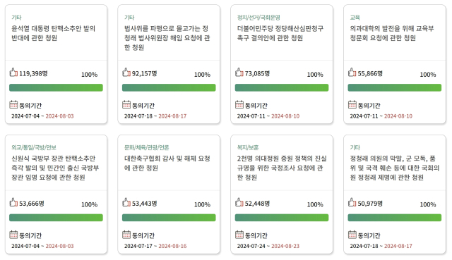 국회청원(국회 국민동의청원) 홈페이지