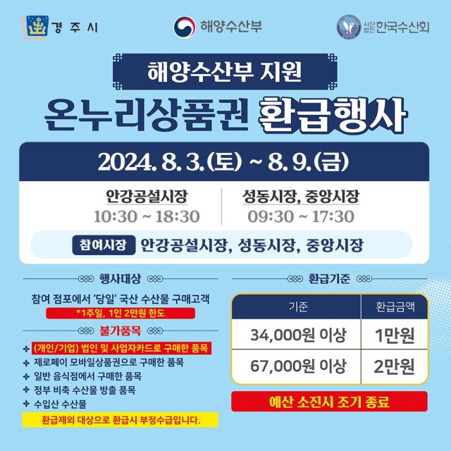 온누리상품권 환급행사 홍보 포스터. 경주시 제공