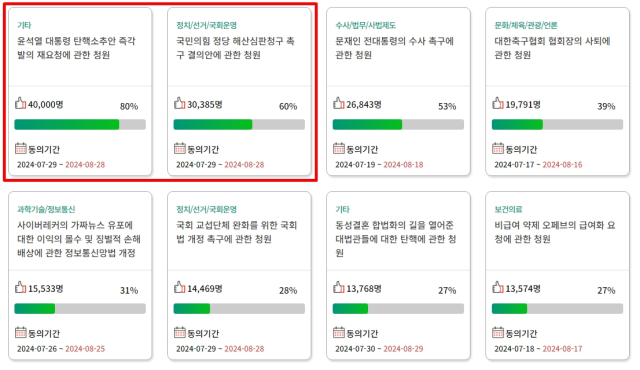 국회청원(국회 국민동의청원) 웹사이트
