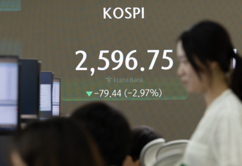 美 경기침체 공포에 코스피 3% 넘게 급락…2,600선 붕괴