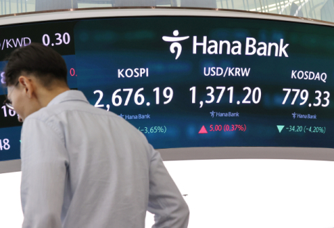 코스피·코스닥, 사이드카 이어 서킷브레이커 발동…'블랙먼데이'