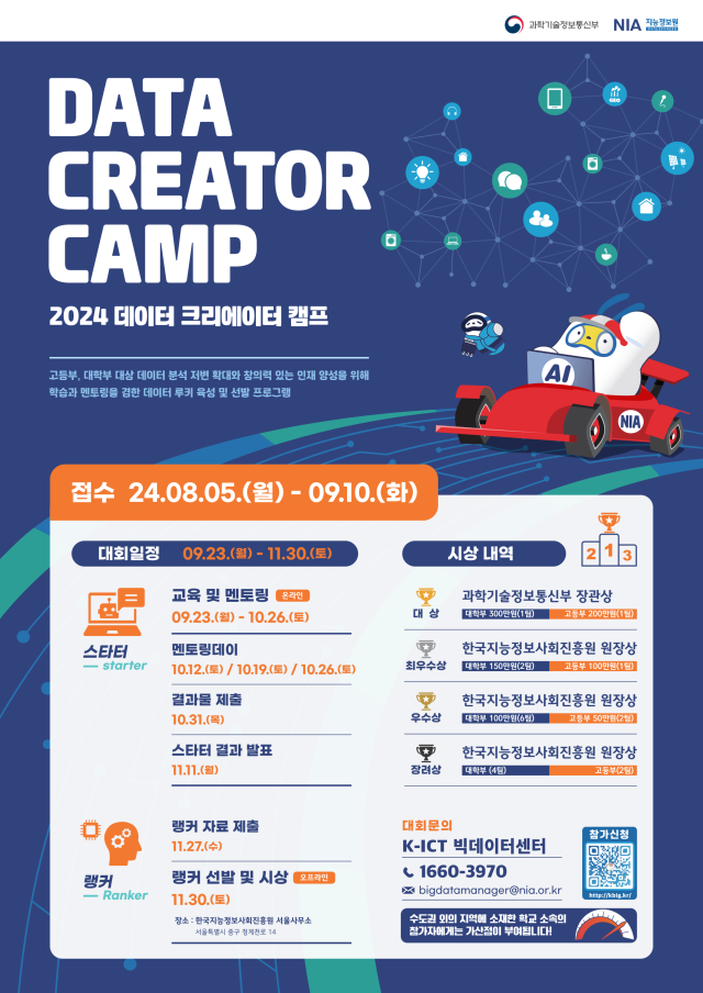2024년 데이터 크리에이터 캠프 모집 포스터. 한국지능정보사회진흥원 제공.