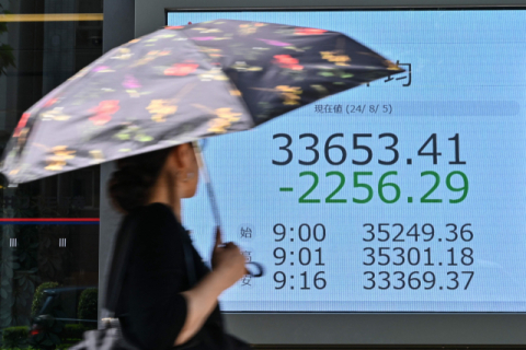 美 금리 인하 기회 놓치고, AI 기업 기대치 거품 꺼져