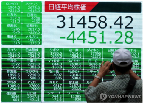 일본 닛케이 12.4% ↓…사상 최대의 낙폭