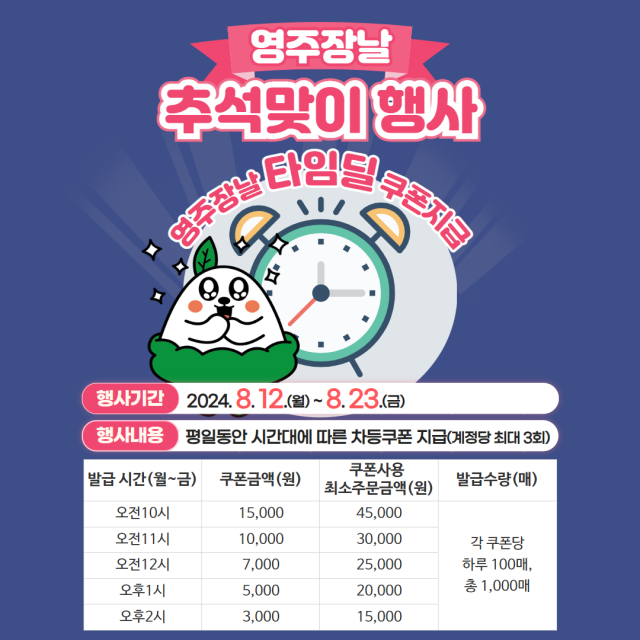 영주 장날 쿠본 지급 홍보물. 영주시 제공