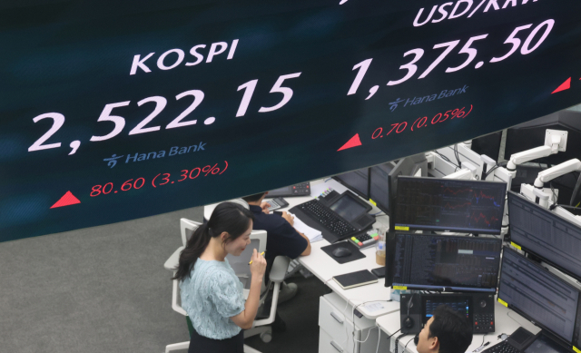 전날 급락했던 코스피가 6일 80.60포인트(3.3%) 오른 2,522.15에 거래를 마쳤다. 코스닥은 41.59p(6.02%) 오른 732.87로 마감했다. 사진은 이날 중구 하나은행 본점 딜링룸 모습. 연합뉴스
