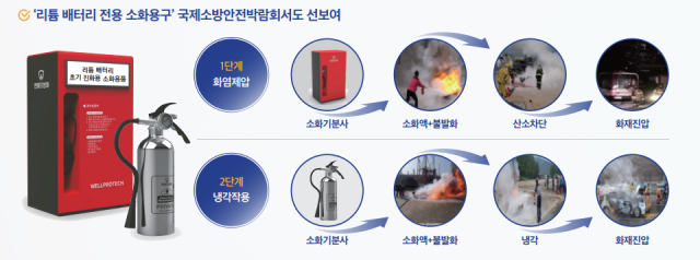 ㈜태량이 개발한
