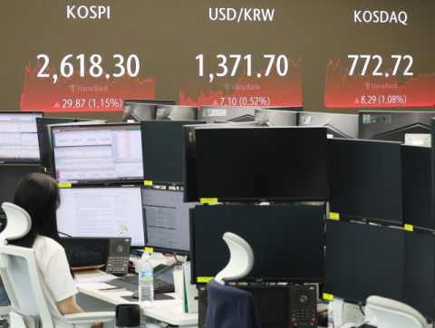 증시 안정세에 코스피 2,600대 회복… 