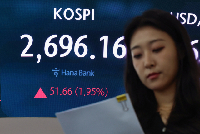 16일 오전 서울 중구 하나은행 본점 딜링룸 현황판에 코스피가 표시돼 있다. 이날 코스피는 전장보다 50.99포인트 오른 2,695.49로 시작했다. 연합뉴스