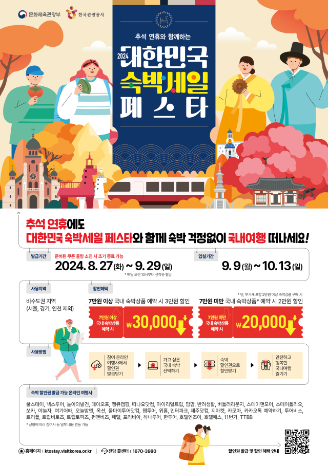 대한민국 숙박 세일 페스타. 문체부 제공