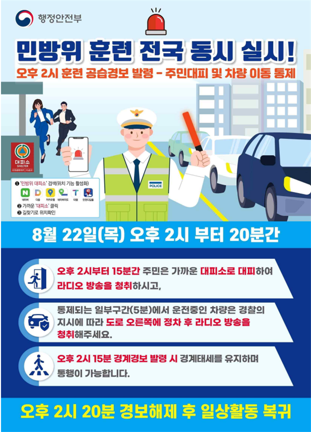 전국동시 